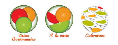 tortillard gourmand